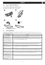 Preview for 23 page of GreenWorks GRV-5011 Operator'S Manual