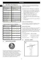 Preview for 21 page of GreenWorks HM24L00 Operator'S Manual