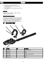 Предварительный просмотр 9 страницы GreenWorks HTF301 Operator'S Manual