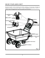 Preview for 9 page of GreenWorks LC-220-T Owner'S Manual