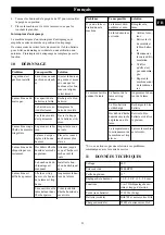 Preview for 22 page of GreenWorks LMF413 Operator'S Manual