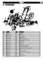 Предварительный просмотр 13 страницы GreenWorks LMF414 Operator'S Manual