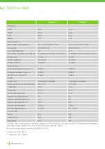 Preview for 27 page of GreenWorks Optimow 10 Operator'S Manual