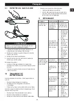 Предварительный просмотр 25 страницы GreenWorks PS24B00 Operator'S Manual