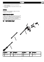 Предварительный просмотр 10 страницы GreenWorks PSE302 Operator'S Manual