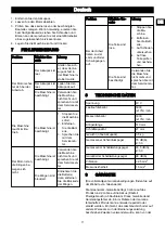 Предварительный просмотр 11 страницы GreenWorks PTF348 Operator'S Manual