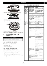 Предварительный просмотр 11 страницы GreenWorks STG304 Operator'S Manual