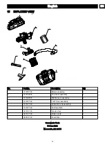 Preview for 10 page of GreenWorks VUG302 Operator'S Manual