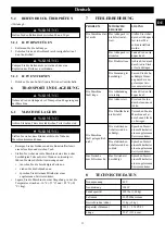 Preview for 11 page of GreenWorks ZTF402 Original Instructions Manual