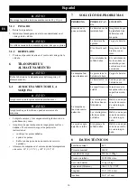 Preview for 16 page of GreenWorks ZTF402 Original Instructions Manual