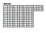 Preview for 4 page of GREENZONE AA9DSN002XXXXX Assembly Instruction Manual