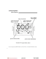 Предварительный просмотр 4 страницы GREER Company Crane Systems BA 1510 Operator'S Manual