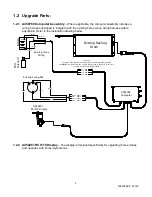 Предварительный просмотр 5 страницы GREER Company MicroGuard MG510 Installation, Calibration And Troubleshooting Manual