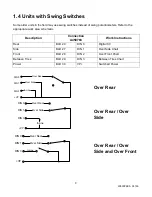 Предварительный просмотр 9 страницы GREER Company MicroGuard MG510 Installation, Calibration And Troubleshooting Manual