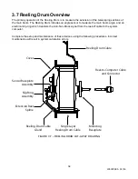 Предварительный просмотр 58 страницы GREER Company MicroGuard MG510 Installation, Calibration And Troubleshooting Manual