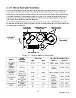 Предварительный просмотр 68 страницы GREER Company MicroGuard MG510 Installation, Calibration And Troubleshooting Manual