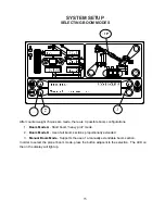 Предварительный просмотр 15 страницы GREER Company MicroGuard RCI 514 Operator'S Manual