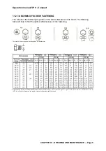 Preview for 91 page of Gregoire Besson SP9 COMPACT Instruction Of Utilization And Maintenance