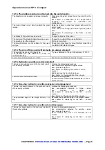 Preview for 105 page of Gregoire Besson SP9 COMPACT Instruction Of Utilization And Maintenance