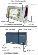 Preview for 3 page of Greiner Vibrograf Compact 900 User Manual