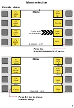 Preview for 6 page of Greiner Vibrograf Compact 900 User Manual