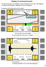 Preview for 12 page of Greiner Vibrograf Compact 900 User Manual