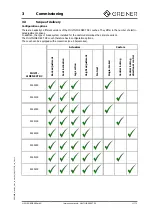 Preview for 11 page of GREINER MULTILINE NEXT DC Instruction Manual