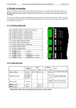 Preview for 6 page of GREISINGER EB 3000 Manual For Connection And Operation