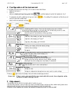 Предварительный просмотр 4 страницы GREISINGER GCO 100 Operating Manual