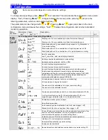 Предварительный просмотр 7 страницы GREISINGER GMH 3651 Operating Manual