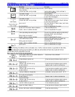 Предварительный просмотр 17 страницы GREISINGER GMH 3651 Operating Manual