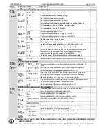 Предварительный просмотр 7 страницы GREISINGER GMH 3692 Operating Manual