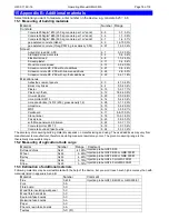 Preview for 18 page of GREISINGER GMH 3830 Operating Manual