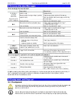 Preview for 19 page of GREISINGER GMH 5450 Operating Manual