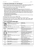 Preview for 10 page of GREISINGER GMH3150 User Manual