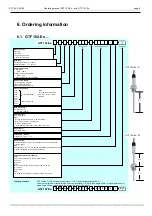 Предварительный просмотр 9 страницы GREISINGER GTF 101-Ex Series Operating Manual