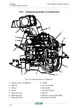 Preview for 144 page of GREMO 1050F4 Instruction Manual