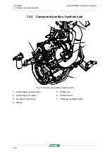 Предварительный просмотр 146 страницы GREMO 1050F4 Instruction Manual