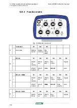 Предварительный просмотр 182 страницы GREMO 1050F4 Instruction Manual