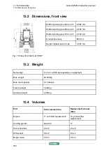 Preview for 186 page of GREMO 1050F4 Instruction Manual