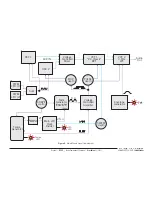 Предварительный просмотр 9 страницы Grendel Drone Commander DC-2E User Manual