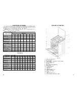 Preview for 10 page of Greta 1470-GE series Operation Manual