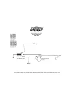 Gretsch G6120SHA Wiring Schematic preview