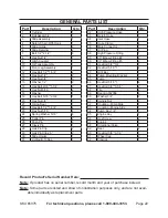 Preview for 22 page of Greyhound 65075 Set-Up & Operating Manual