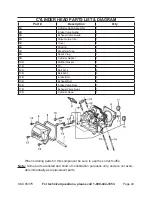 Preview for 24 page of Greyhound 65075 Set-Up & Operating Manual