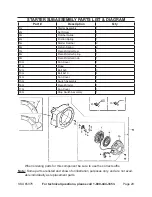 Preview for 29 page of Greyhound 65075 Set-Up & Operating Manual