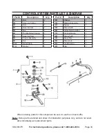 Preview for 33 page of Greyhound 65075 Set-Up & Operating Manual