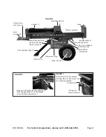 Preview for 9 page of Greyhound 66663 Set Up, Operating, And Servicing Instructions