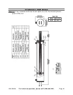 Preview for 16 page of Greyhound 66663 Set Up, Operating, And Servicing Instructions