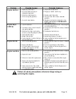 Preview for 15 page of Greyhound 96156 Installation, Operating And Servicing Instructions